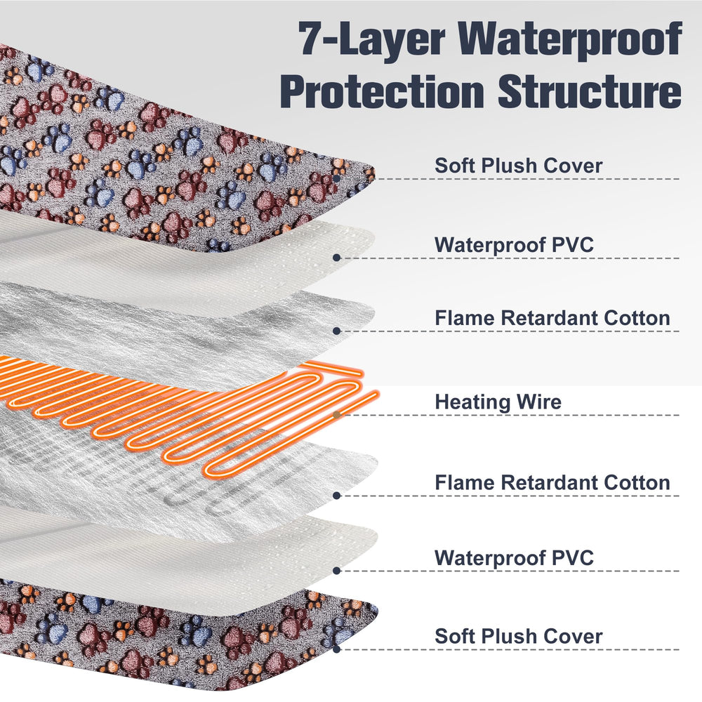 Newget cat heating pad removable cover allows easy cleaning and ongoing comfort.