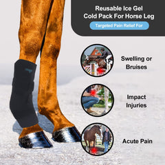 NEWGO gel packs inside image highlighting inner cooling packs for targeted leg relief