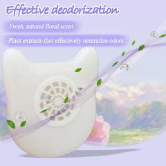 NewKe deodorizer packaging highlights four-month freshness and plant-based odor control.