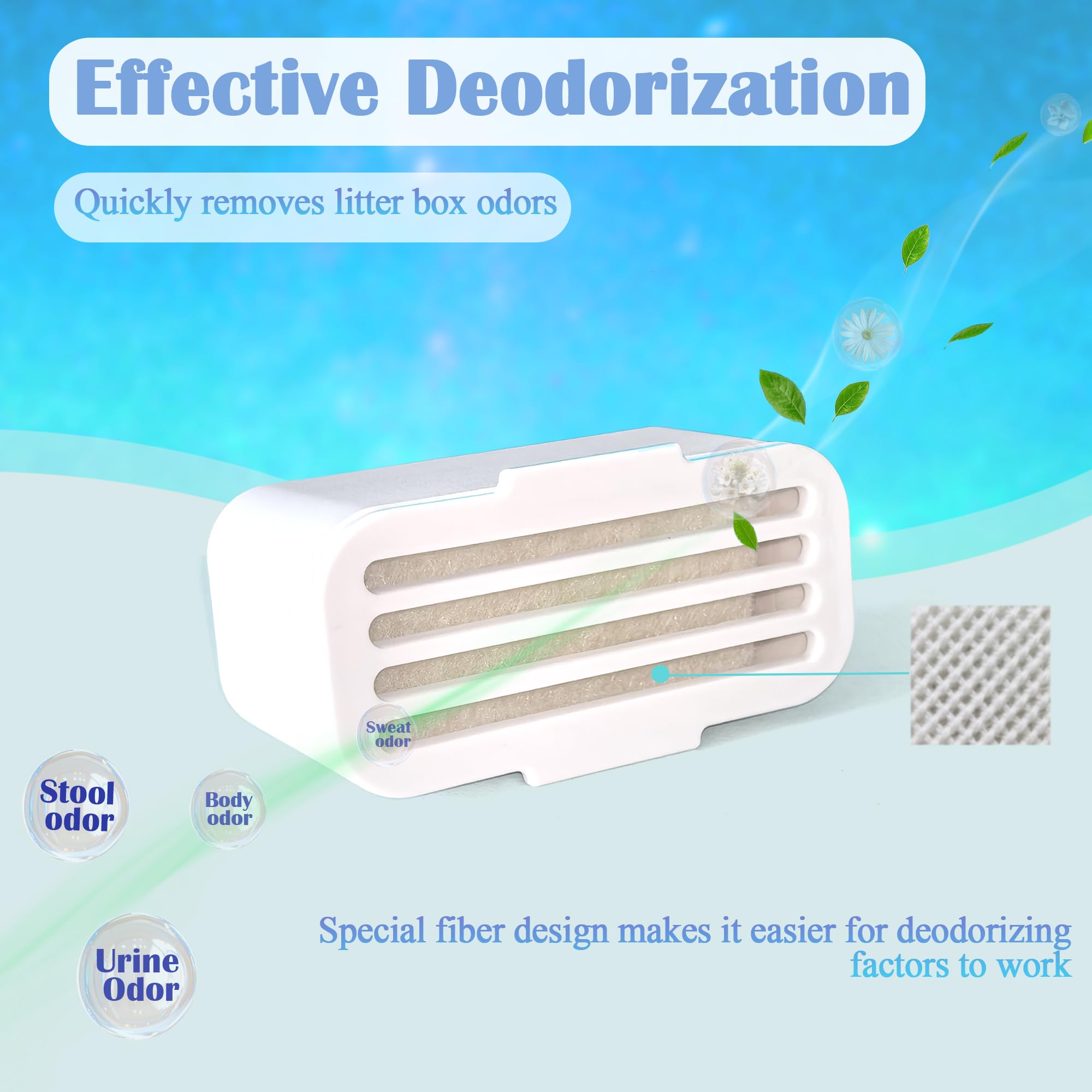 NEWKE deodorizer sticker on top shows easy 30-day freshness in a compact form.