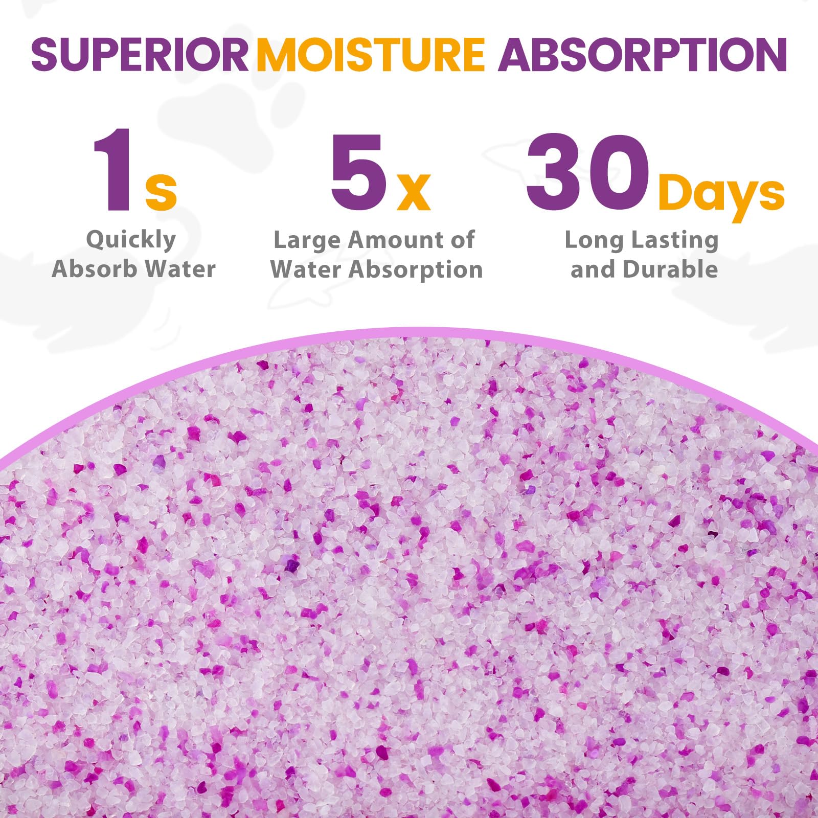 NEWORD Crystals Cat Litter odor-control crystals indicating long-lasting freshness