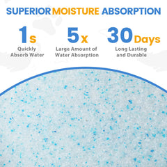 NEWORD Crystals Cat Litter close-up shows 5x water absorption keeping litter dry