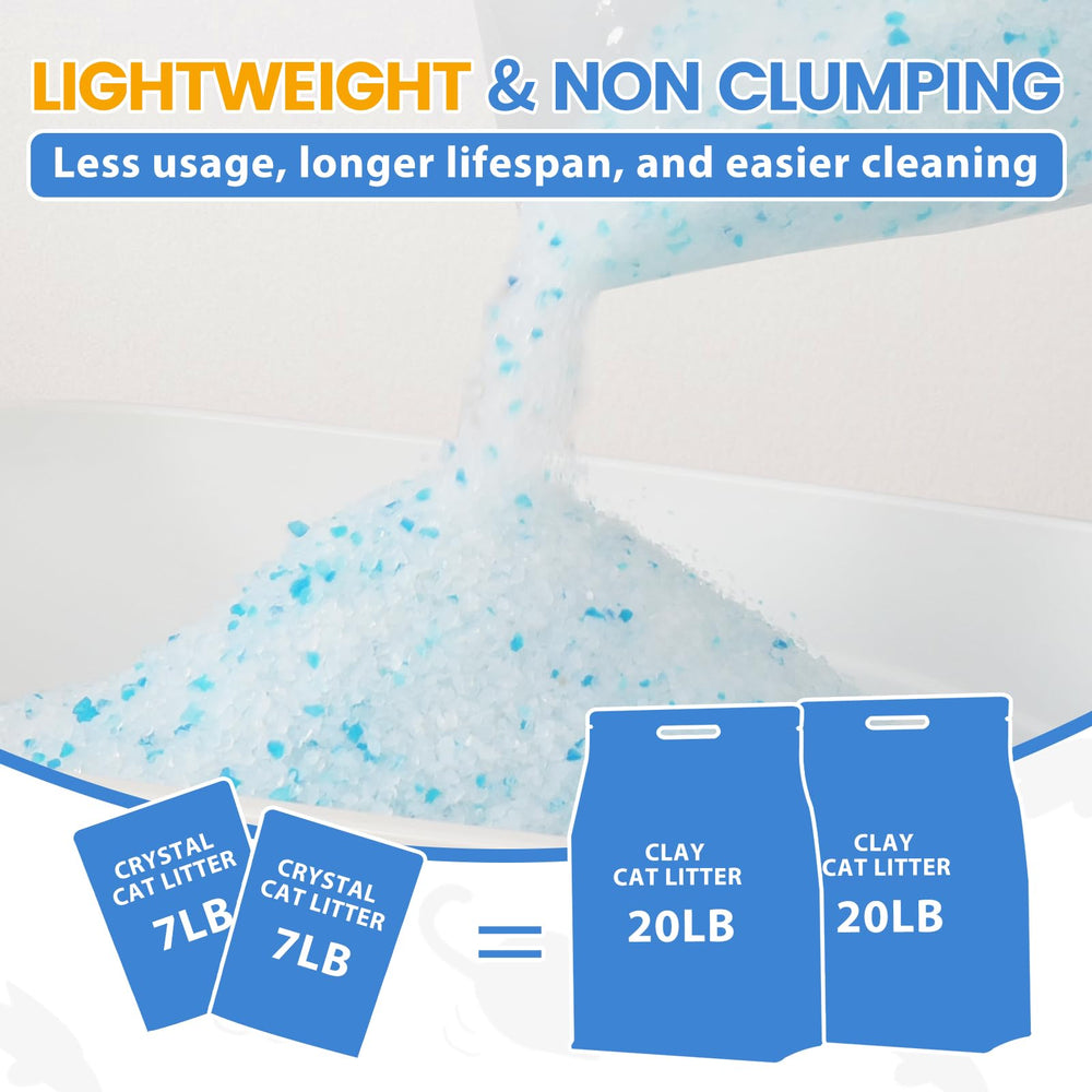NEWORD Crystals Cat Litter lightweight bags ease lifting and storage