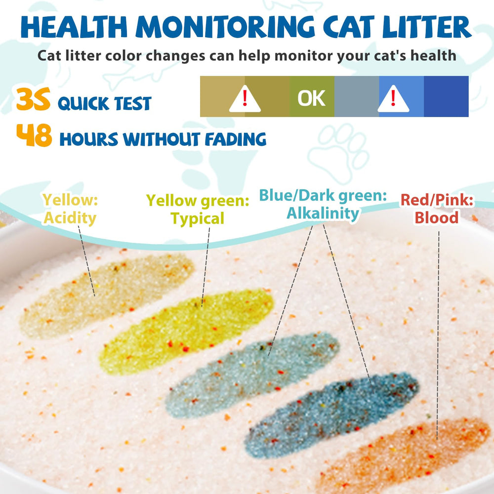 NEWORD silica gel litter shows urine pH detection with immediate color shift