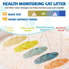 NEWORD silica gel litter shows urine pH detection with immediate color shift