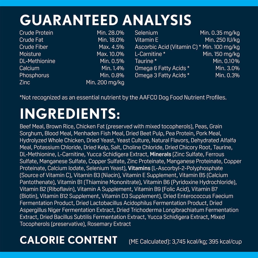Next Level HI-PRO Puppy dog-eating-bowl demonstrates easy daily feeding for busy homes.