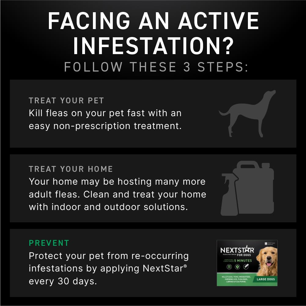 NEXTSTAR-veterinarian-recommended-badge highlights trusted, no-prescription flea and tick prevention