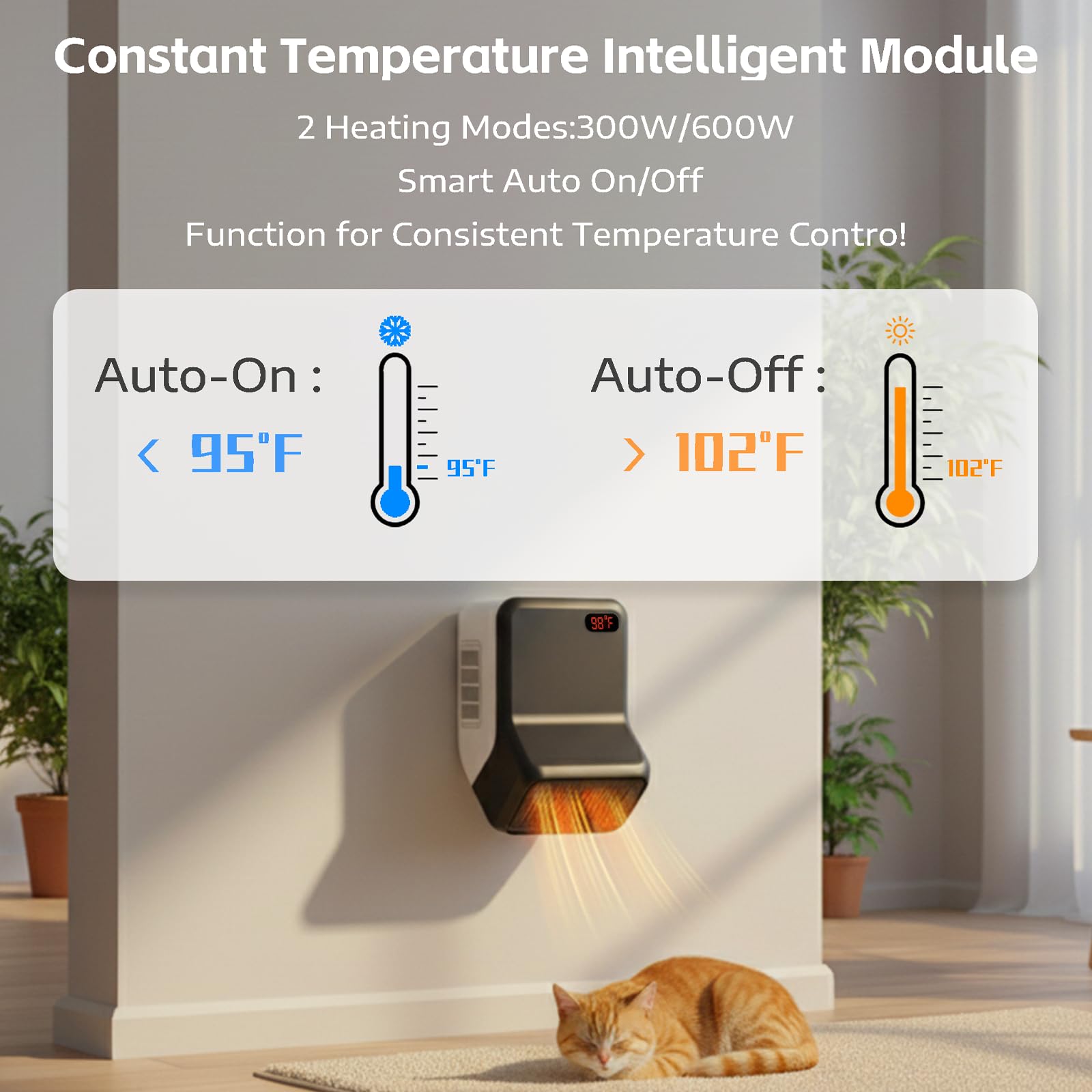 Nfoehu heater demonstrates 150 ft³ coverage in compact space.
