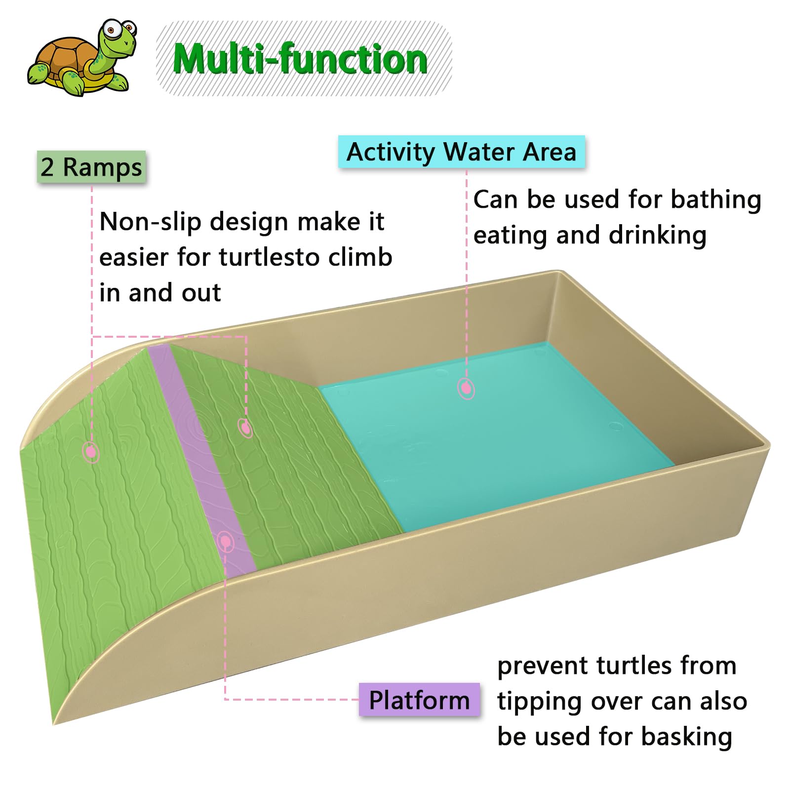 NGORAY tortoise water bowl shows granite pattern blending with habitat water access.