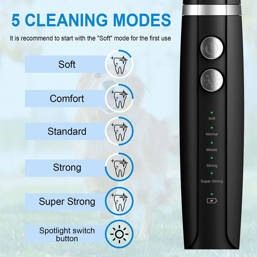 Ni-SHEN rechargeable battery and USB charging indicator