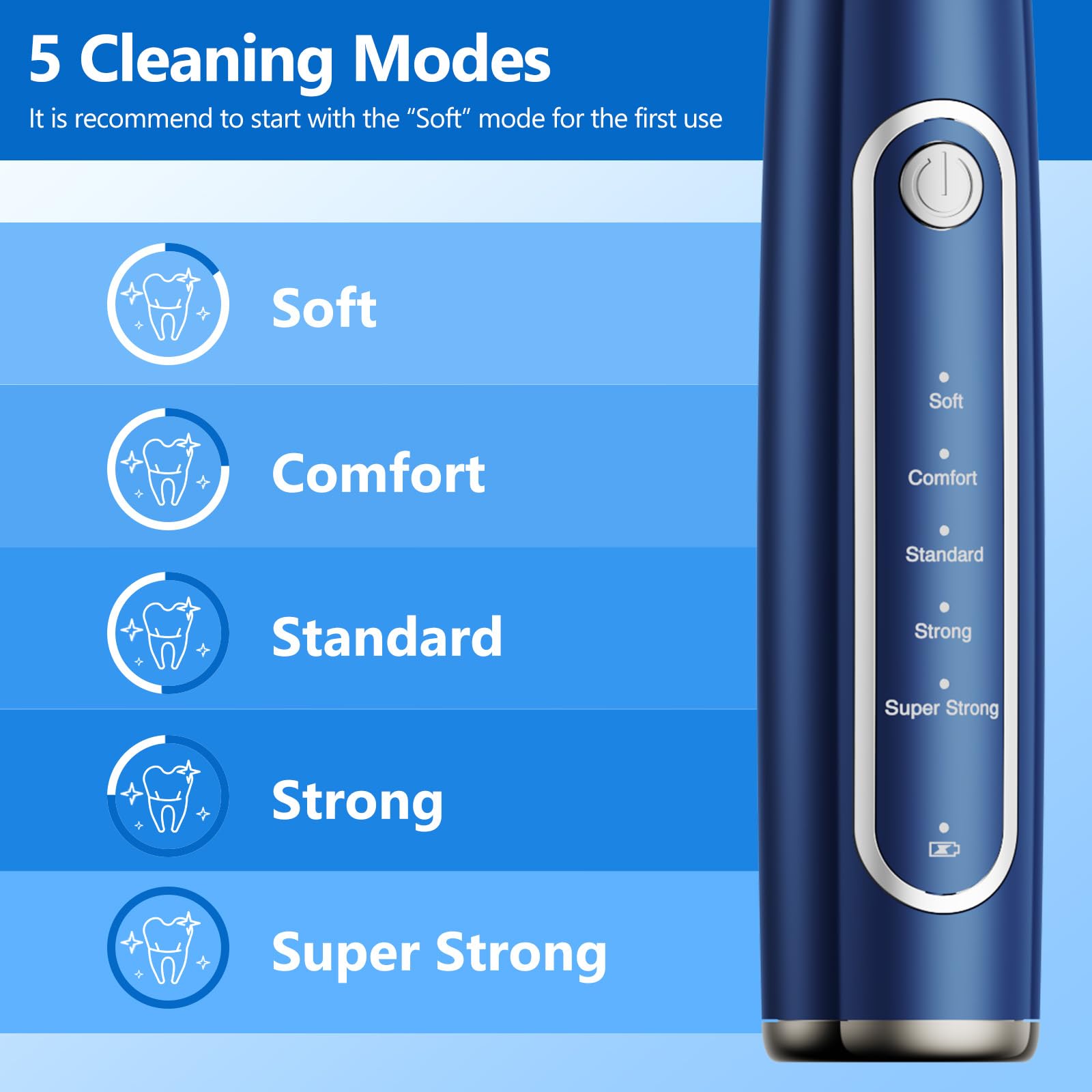 Ni-SHEN plaque remover mode selector display demonstrating five modes for pet comfort.