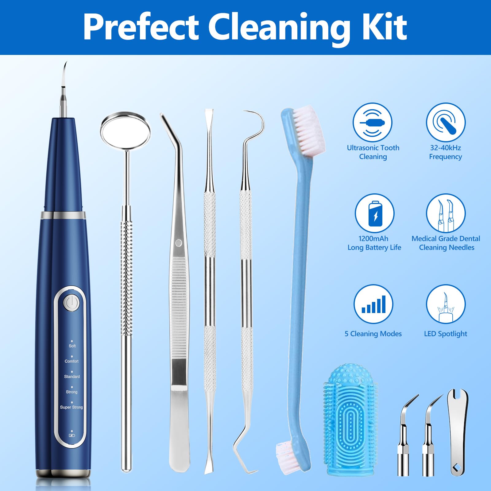 Ni-SHEN IPX6 waterproof blue design image highlighting durability during cleaning sessions.