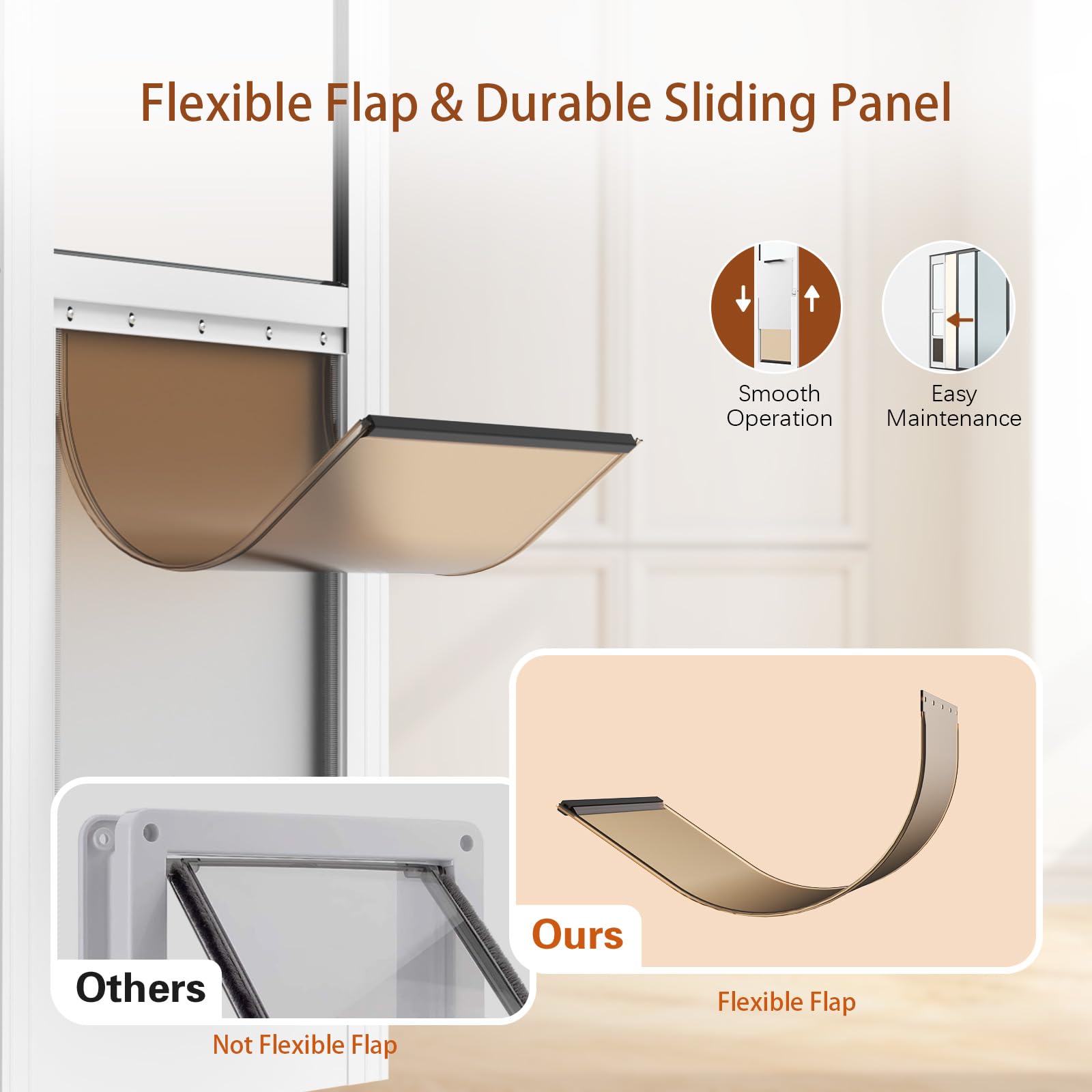 NIAOMAOGOU white aluminum frame blends with décor and resists wear.