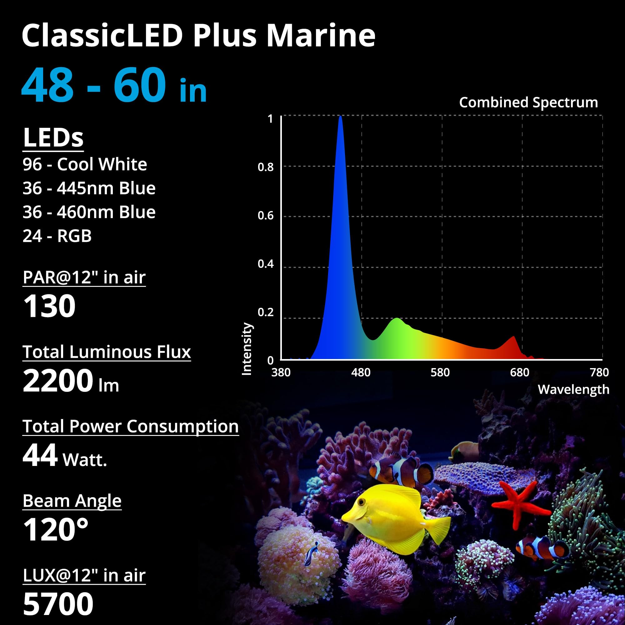 NICREW 48W light installed on reef tank highlights universal compatibility.