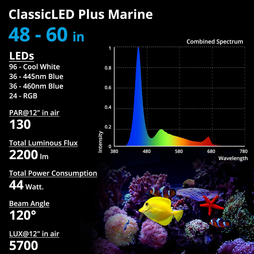 NICREW 48W light installed on reef tank highlights universal compatibility.