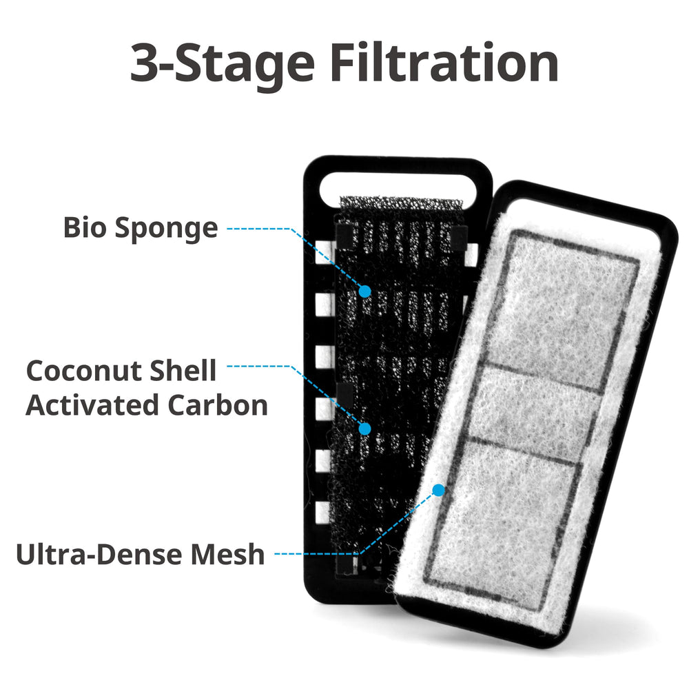Close-up of NICREW cartridge media showing mechanical filtration in action