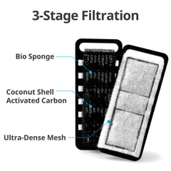 Close-up of NICREW cartridge media showing mechanical filtration in action