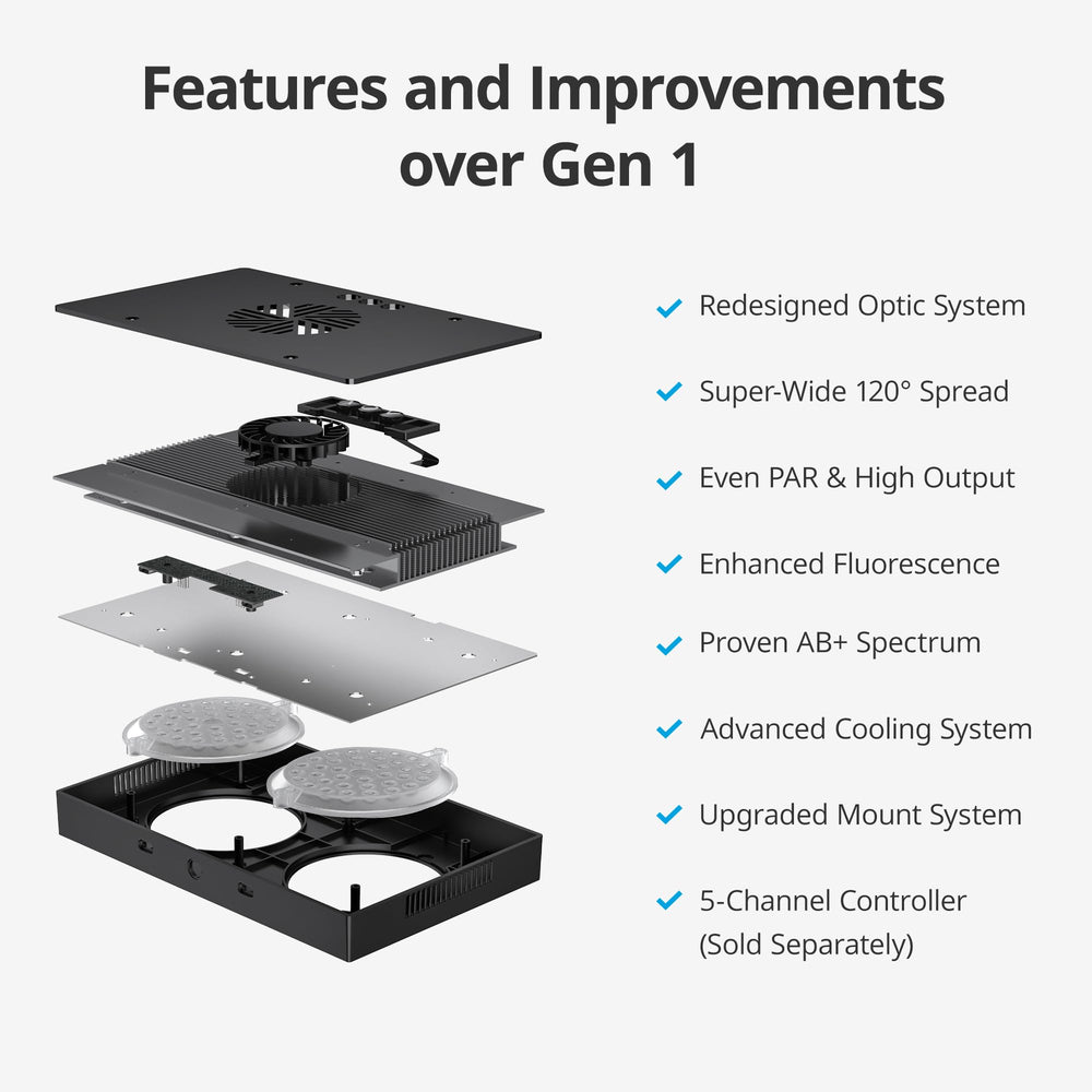 NICREW HyperReef 150 Gen 2 top view highlights compact form and cooling efficiency.