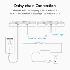 NICREW HyperReef Gen 2 touch button control for precise channel tuning
