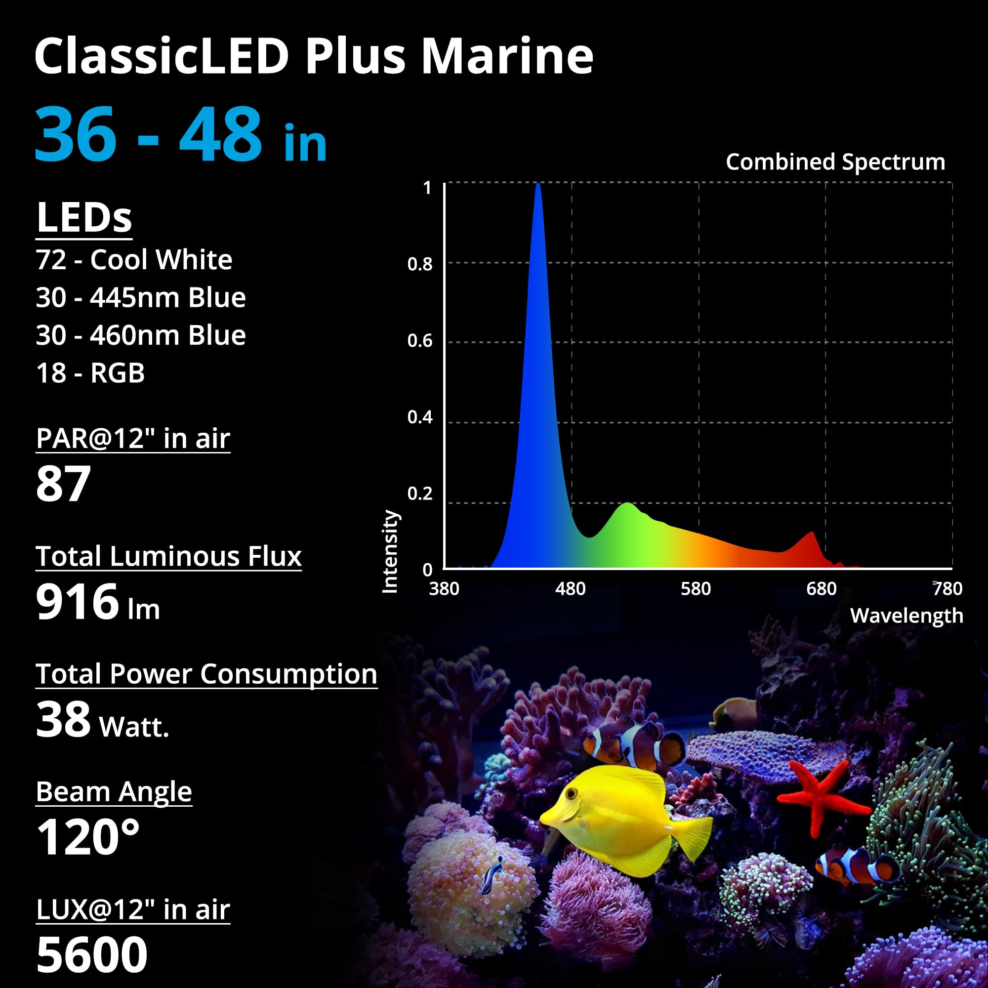 NICREW marine LED control panel displays day night controller for gradual sunrise and sunset
