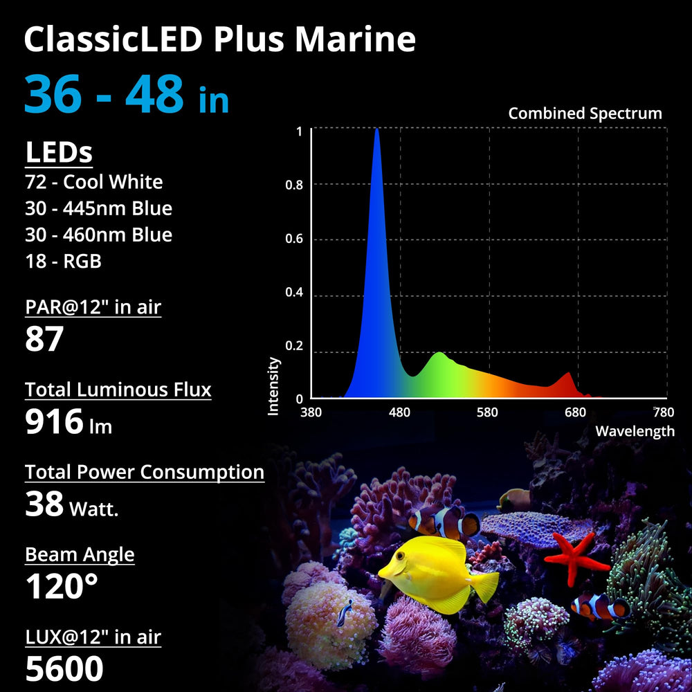 NICREW marine LED control panel displays day night controller for gradual sunrise and sunset