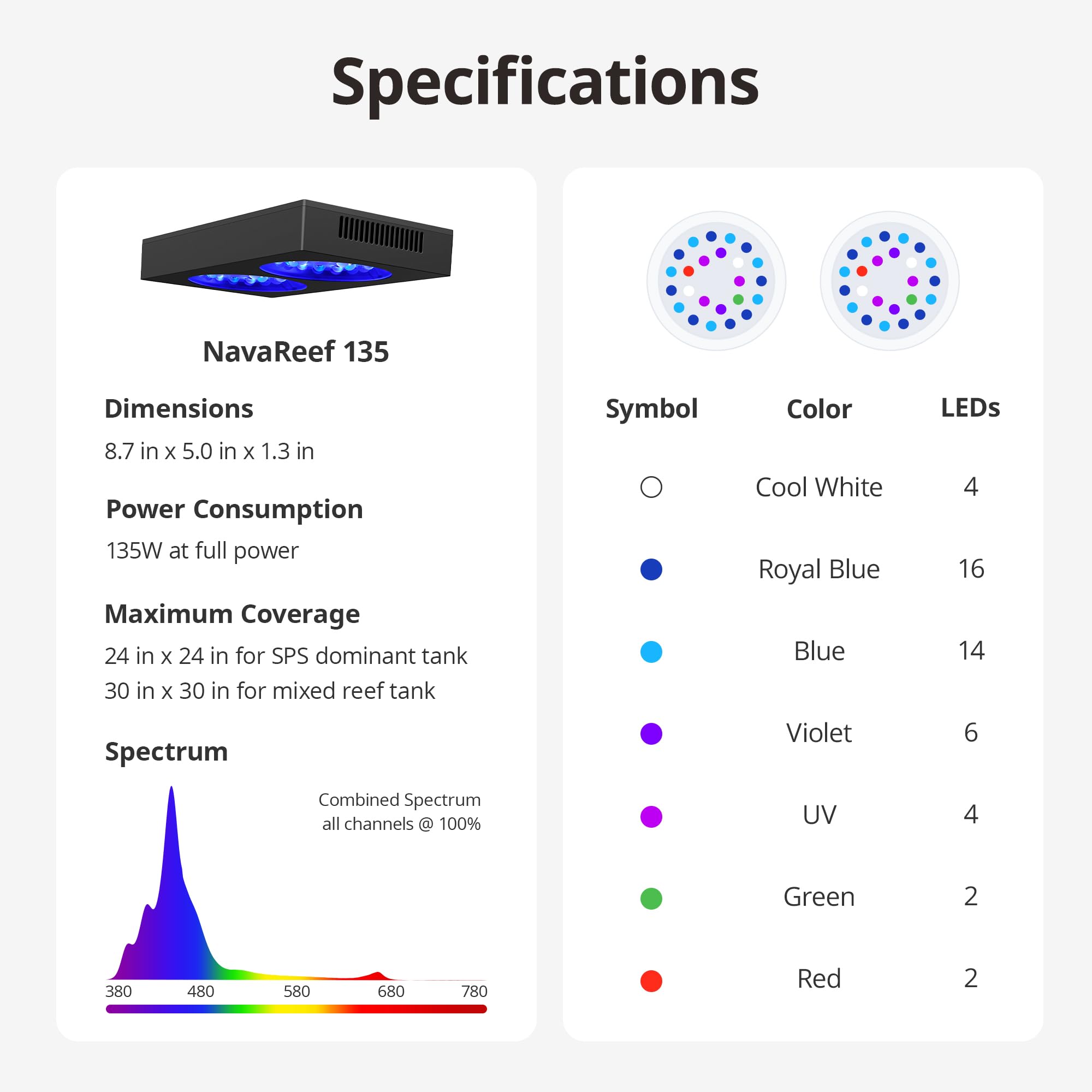 NICREW NavaReef near-silent cooling system keeps tank noise minimal.