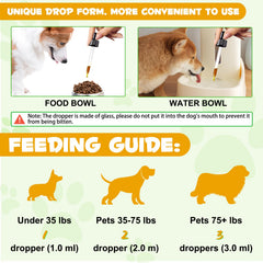 NIFEISHI Allergy Relief Drops for Dogs label detail highlights premium ingredients and vet guidance