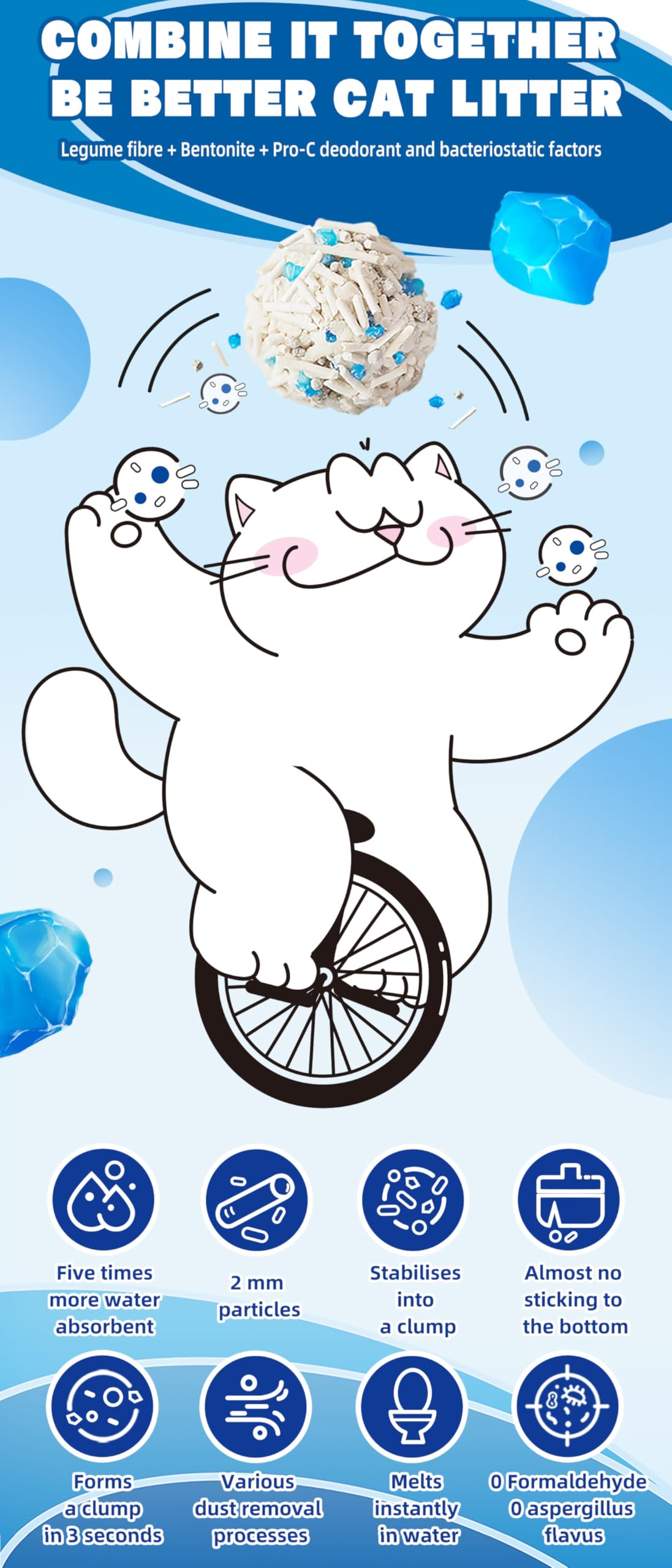 NIKORO Tofu Cat Litter absorption performance keeps the box dry