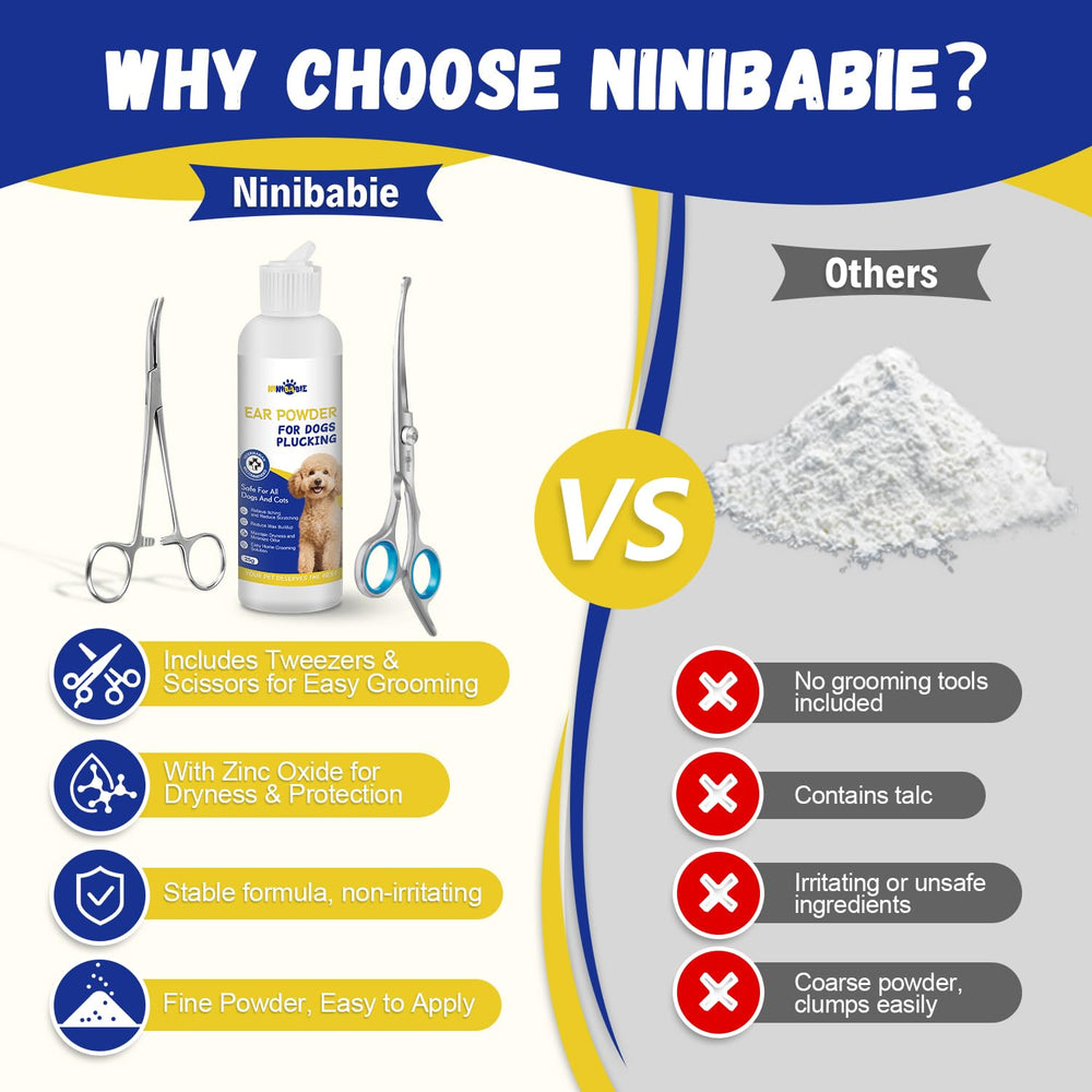Ninibabie dog ear care session demonstrates at-home grooming ease