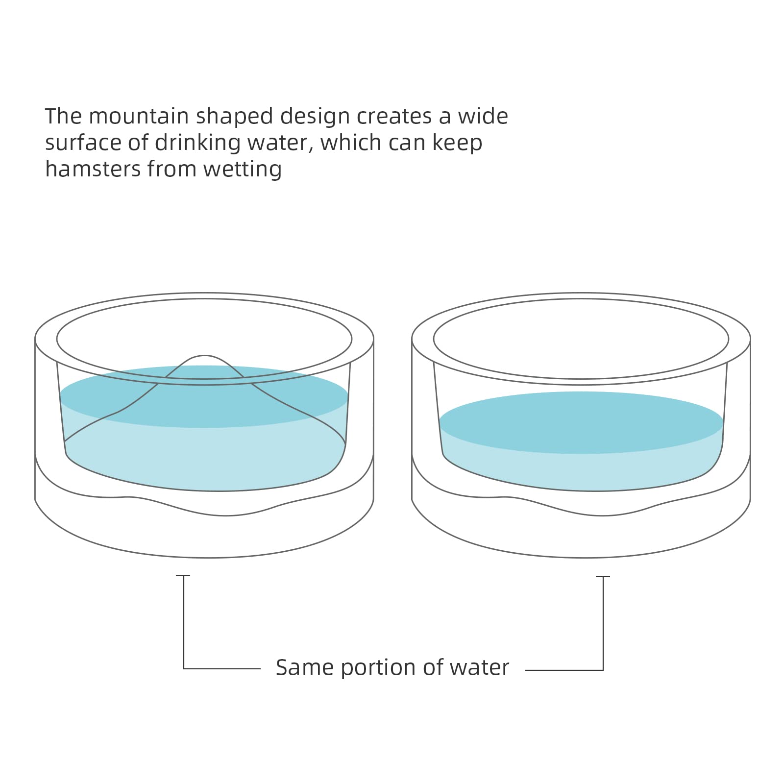Niteangel Mount Fuji wide-opening for easy cleaning and refilling with fresh water.