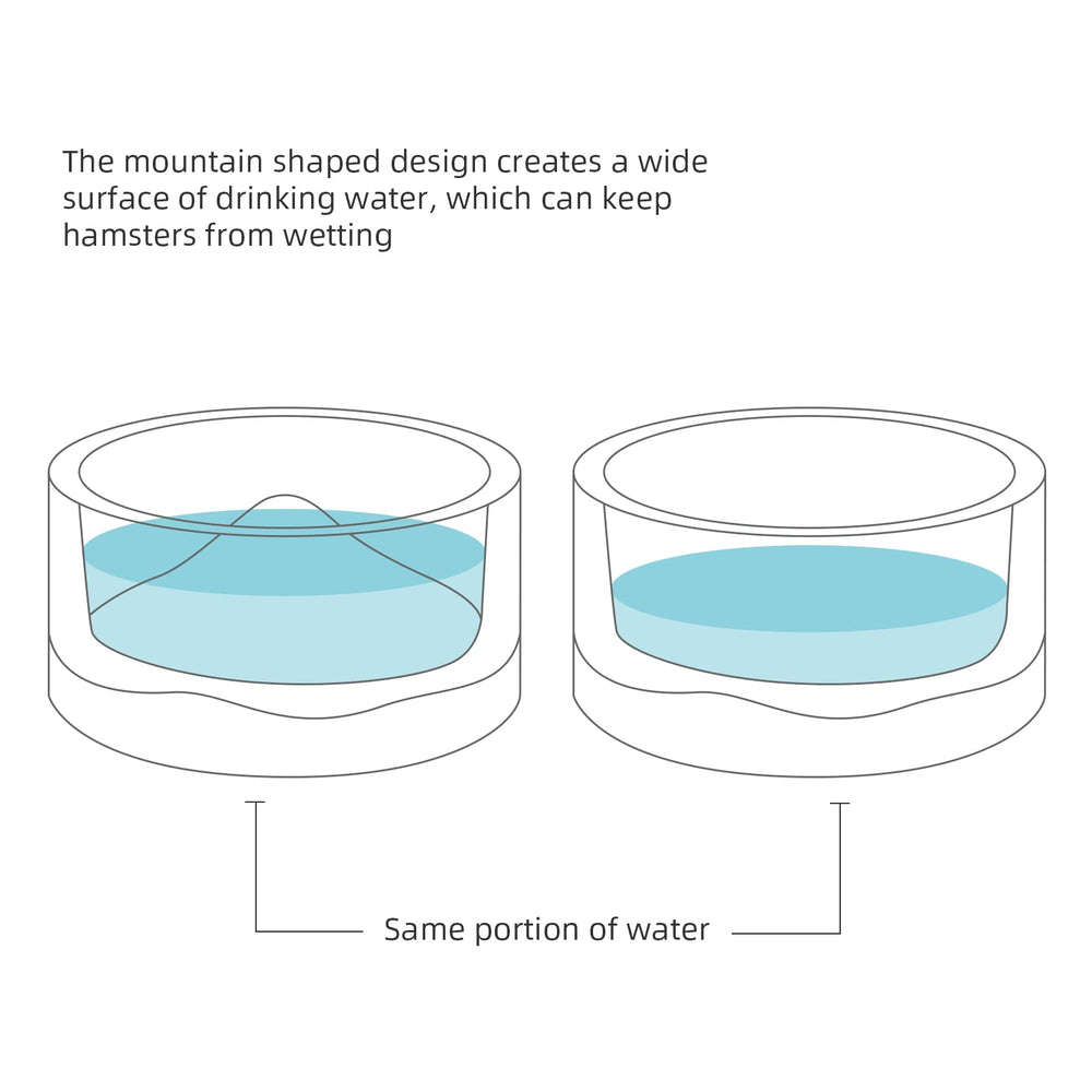 Niteangel Mount Fuji wide-opening for easy cleaning and refilling with fresh water.