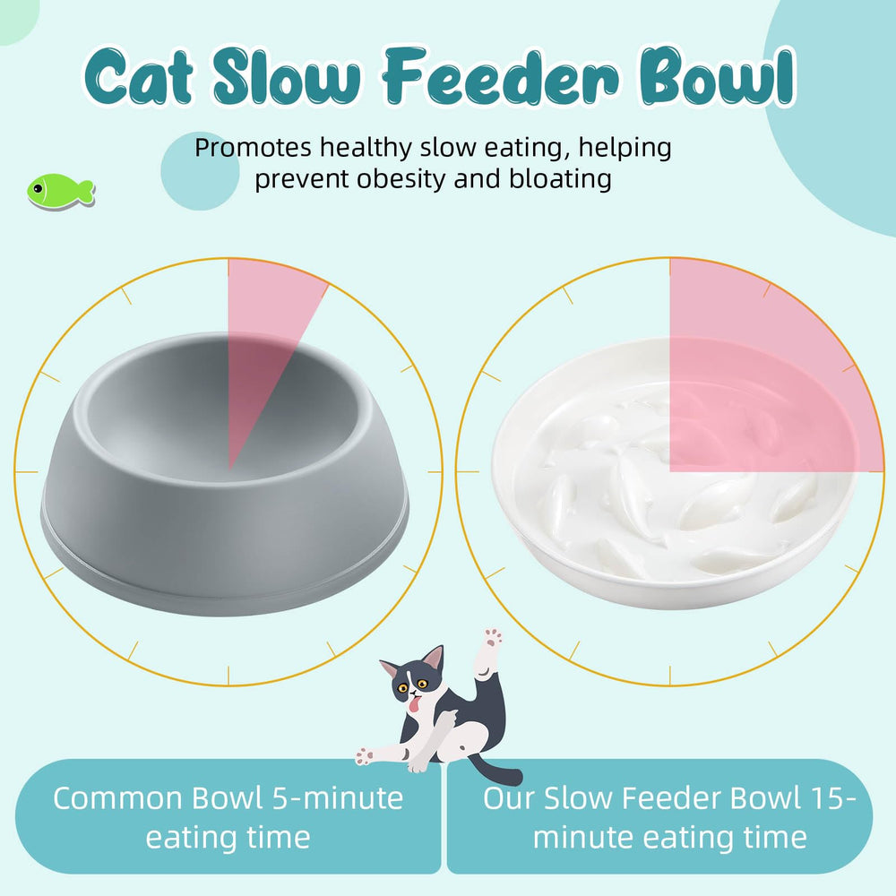 Nitial interactive cat feeder bowl highlighting dishwasher-safe design.