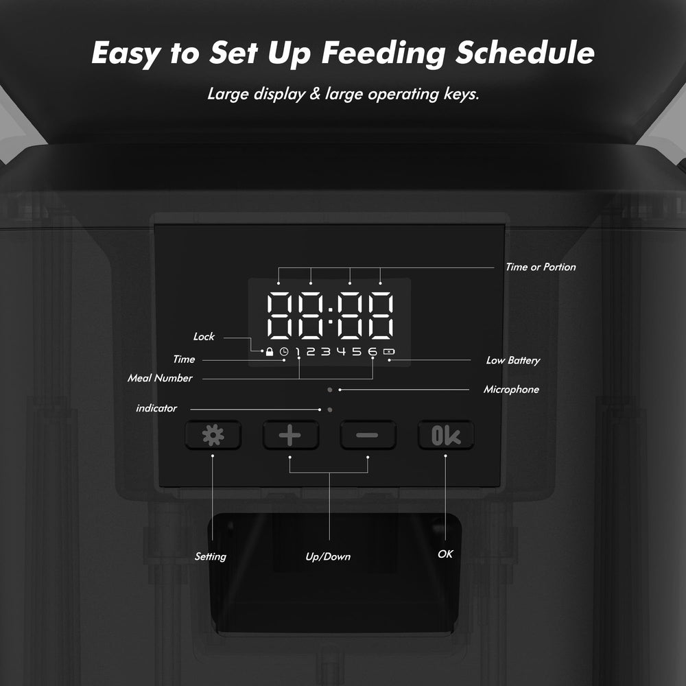 Nityers battery power option ensures feeding continues during outages