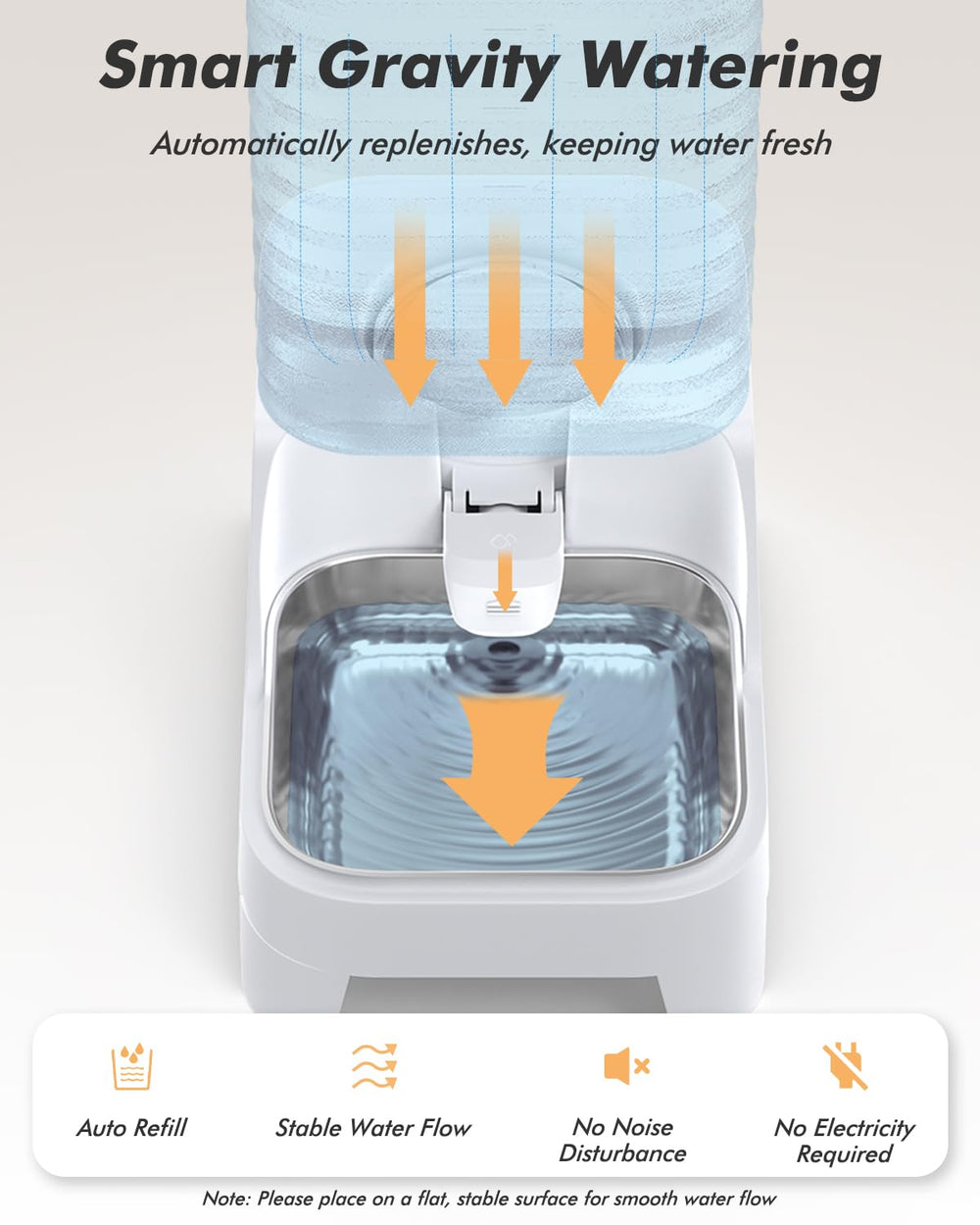 Nityers chew-resistant reservoir enhances durability for playful pets