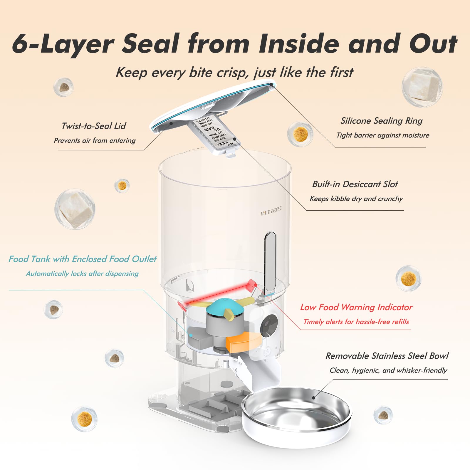 Nityers stainless steel bowl provides a safe, easy-to-clean feeding surface.