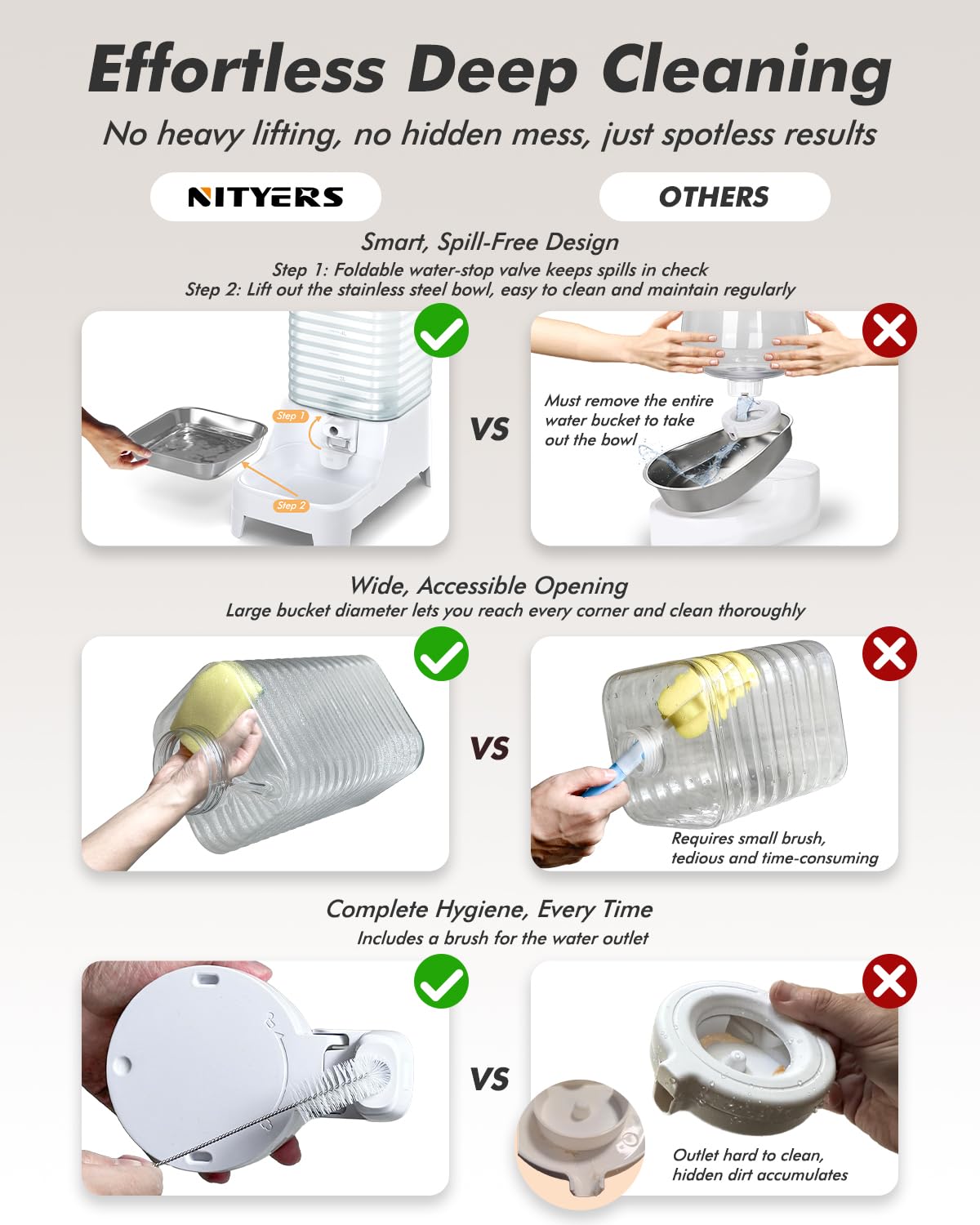 Nityers wide-mouth reservoir enables easy cleaning and refills