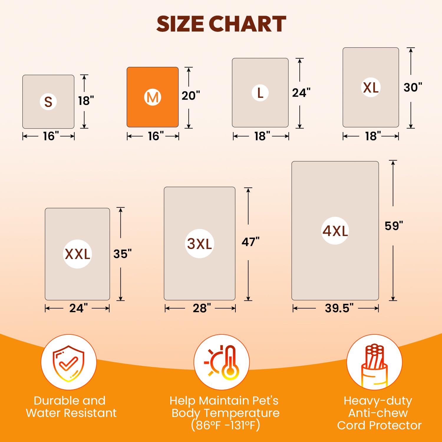 Niubya pet heating pad 20x16 thermostat dial reveals precise warmth control.