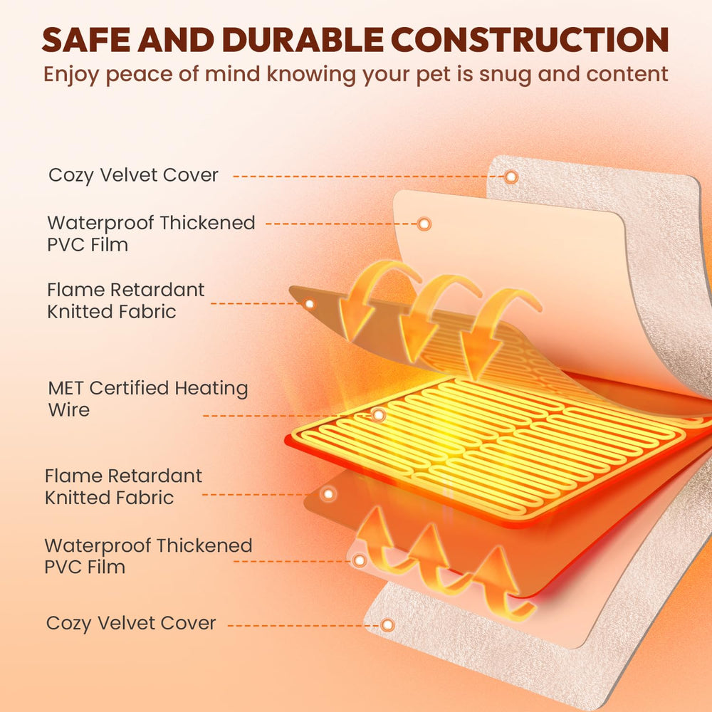 Niubya pet heating pad control panel closeup shows easy temperature adjustments.