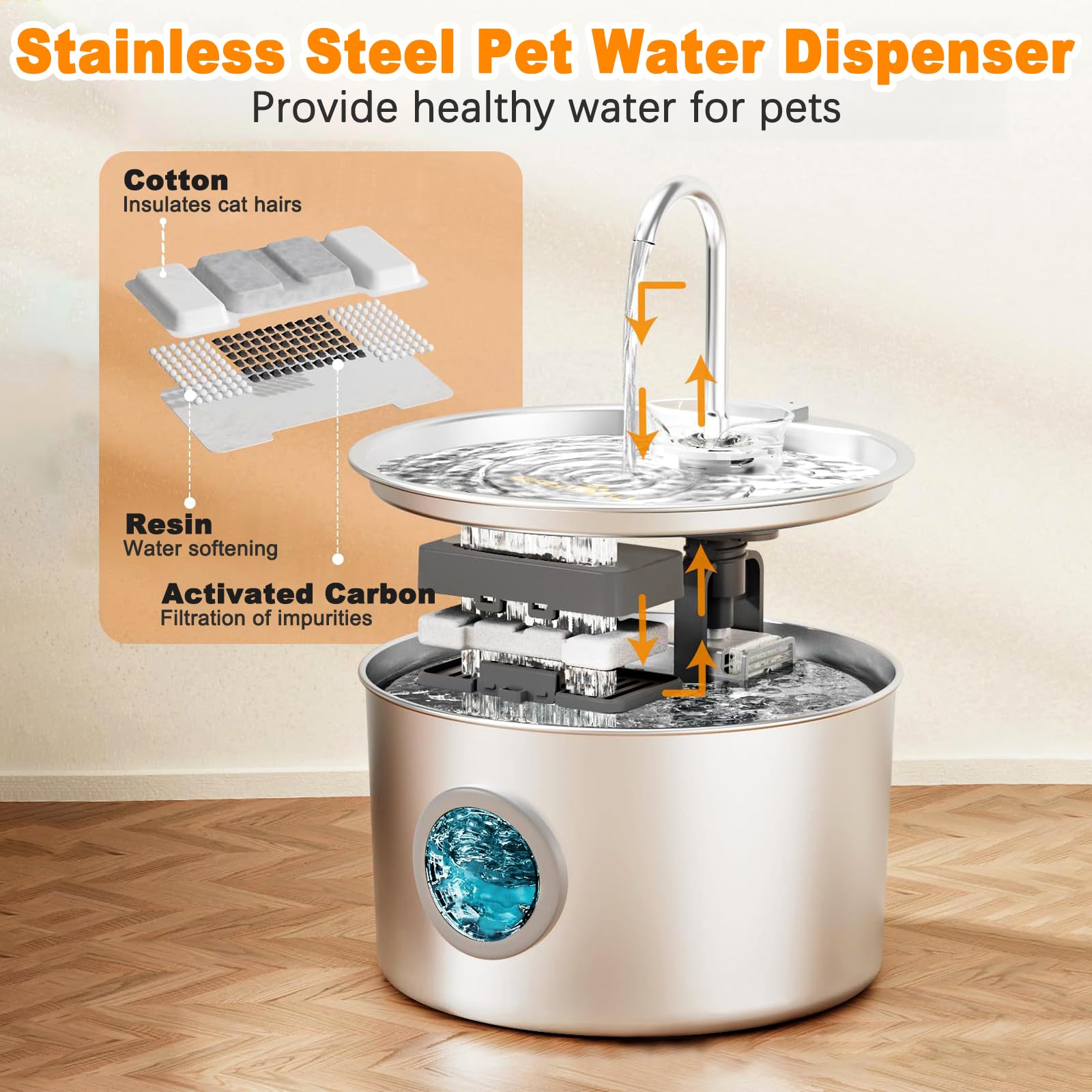 Nixegym dog water fountain visual water level helps monitor remaining water
