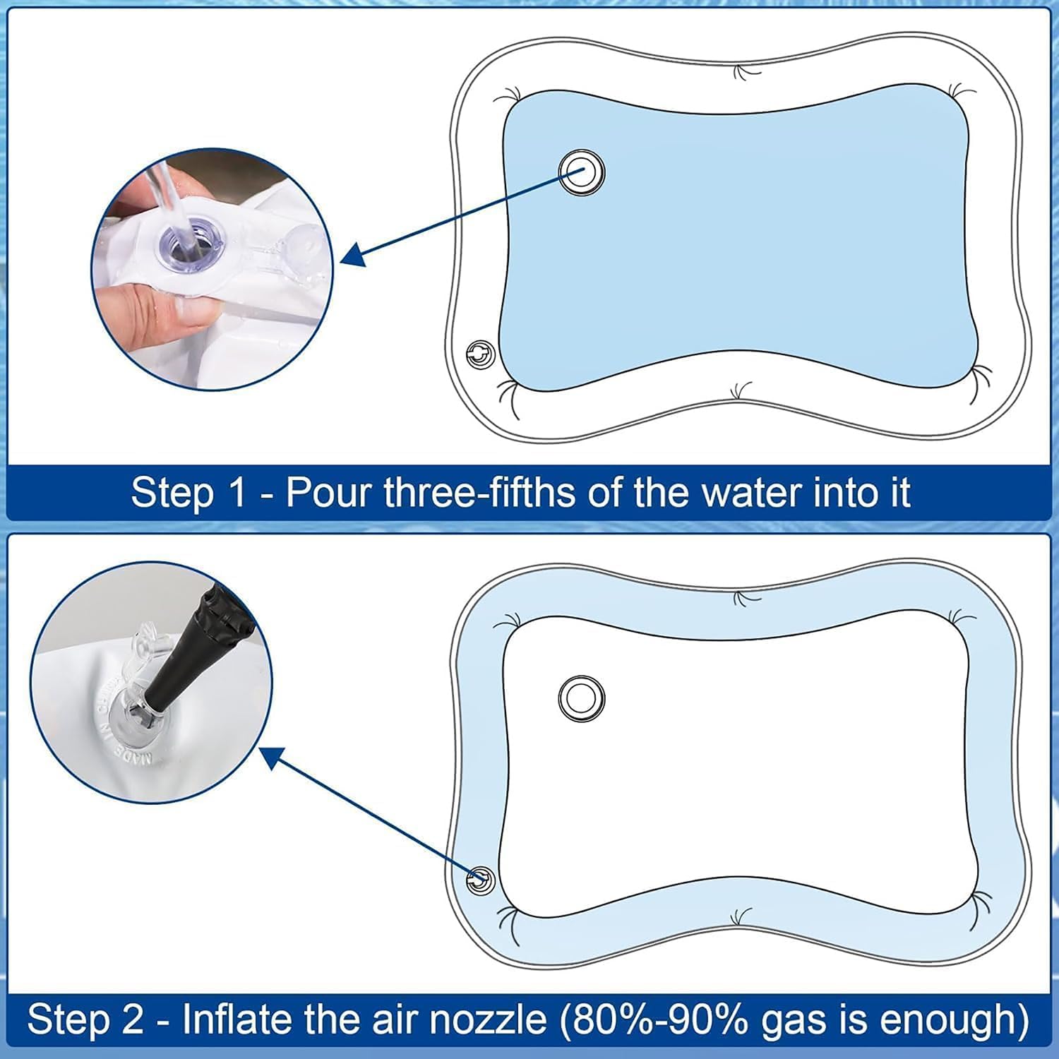 NLAIKE leak-proof design helps keep floors dry during play