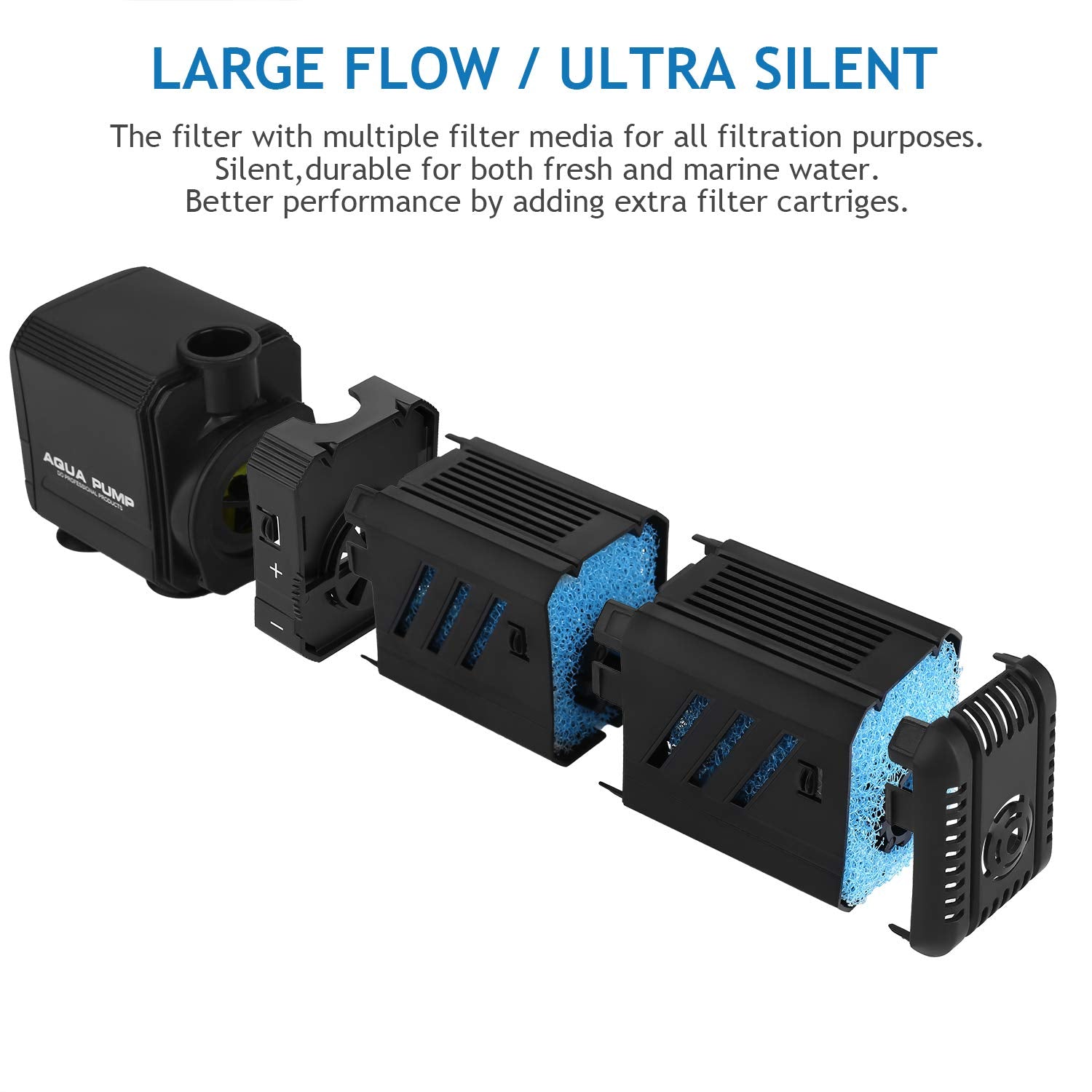 NO.17 8W IP68 waterproof filter unit protected against splashes