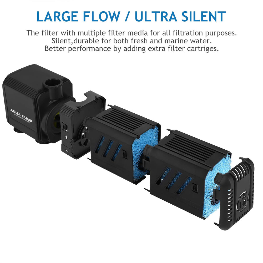 NO.17 8W IP68 waterproof filter unit protected against splashes