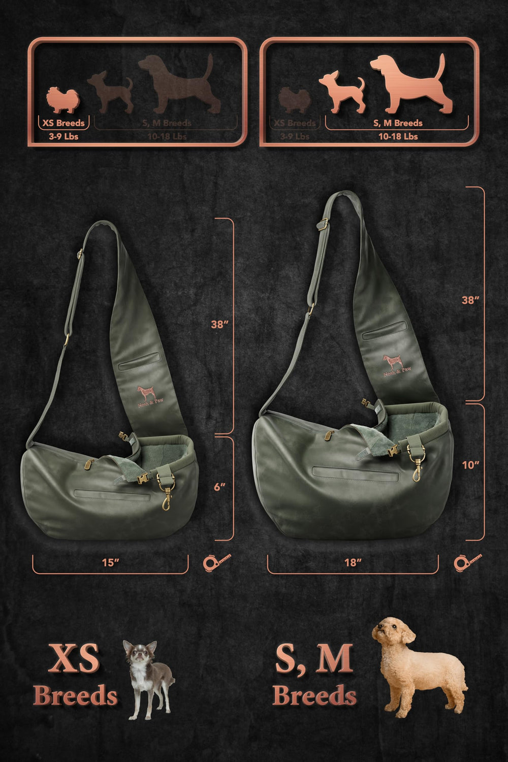 Noah & Paw dog sling carrier safety-clip image demonstrates triple-layer safety for added peace of mind.