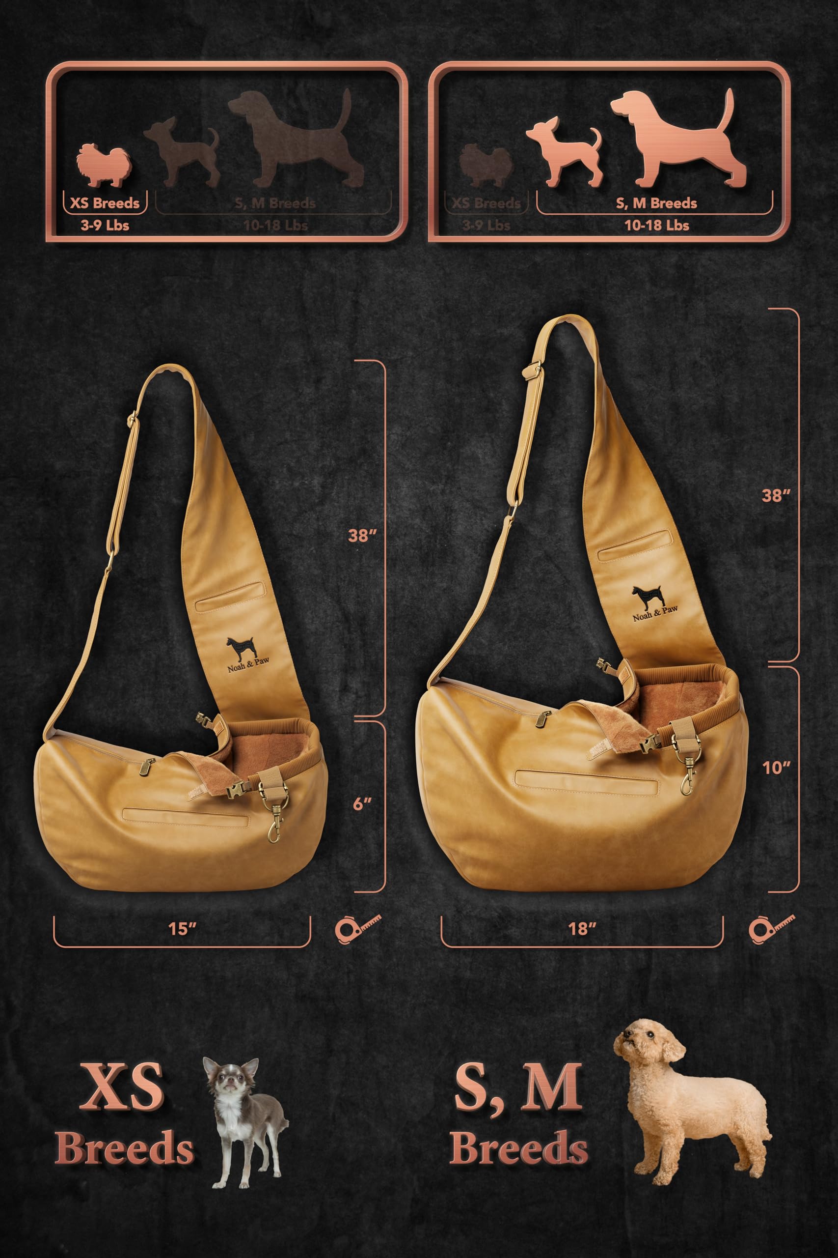 NOAH & PAW three-safety features illustrate secure containment