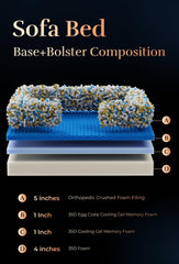 NOAH AND PAW 5 inch base and 3 inch bolster provide stable support.