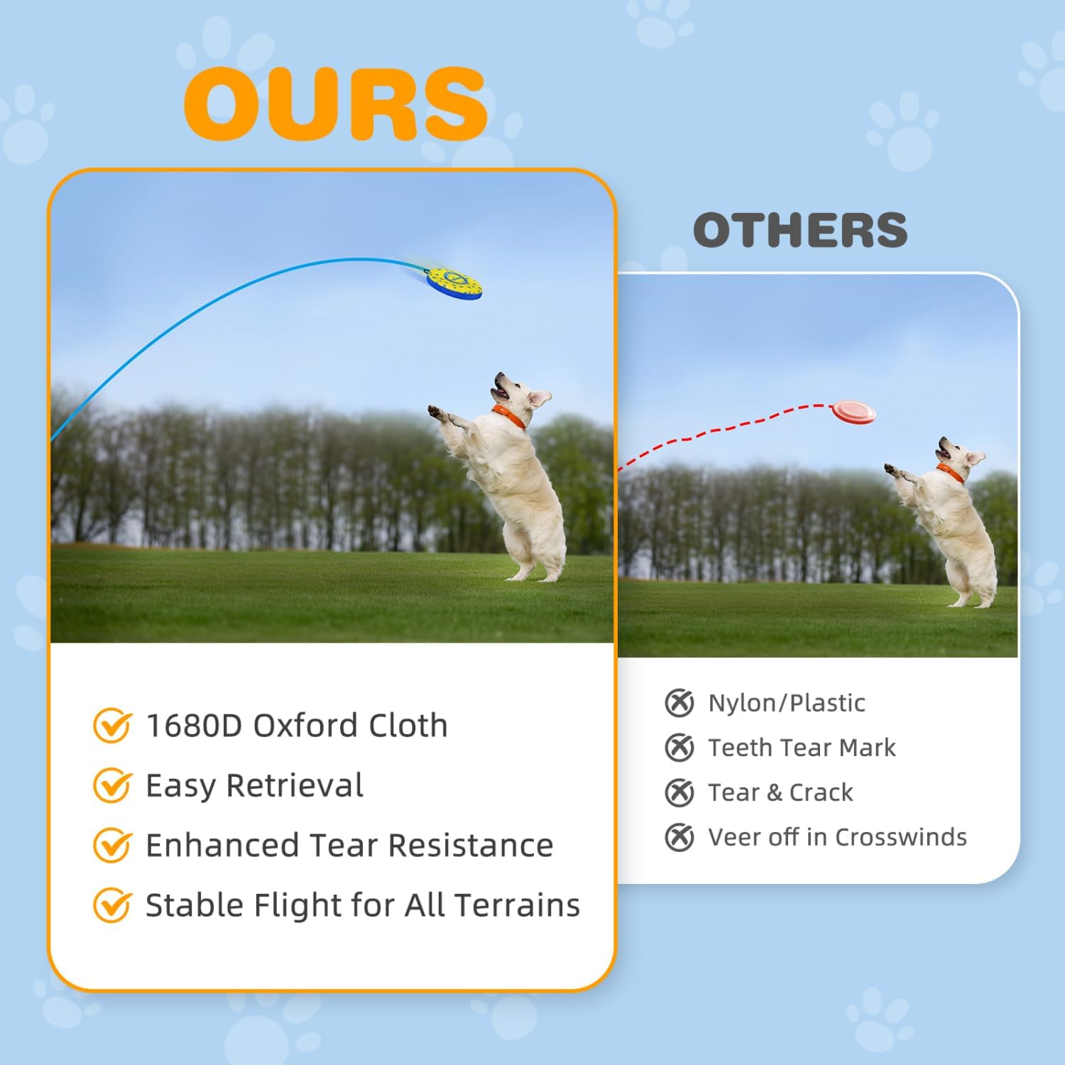 Nobleza washable dog disc cleans up easily after muddy adventures