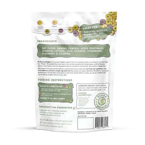 No Furries Delights pumpkin parsley mini donuts in package highlight flavor variety for picky small pets
