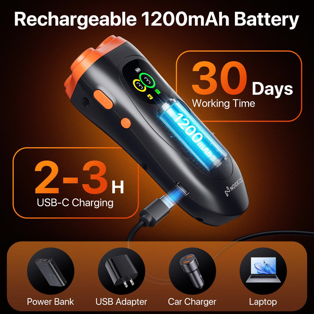 NOIDECE rechargeable USB-C battery enables long use and easy charging.