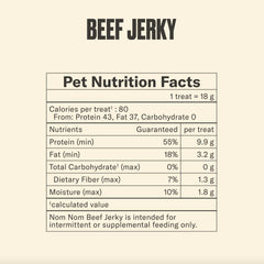NomNomNow USA-made beef jerky treats, a wholesome daily snack for dogs.