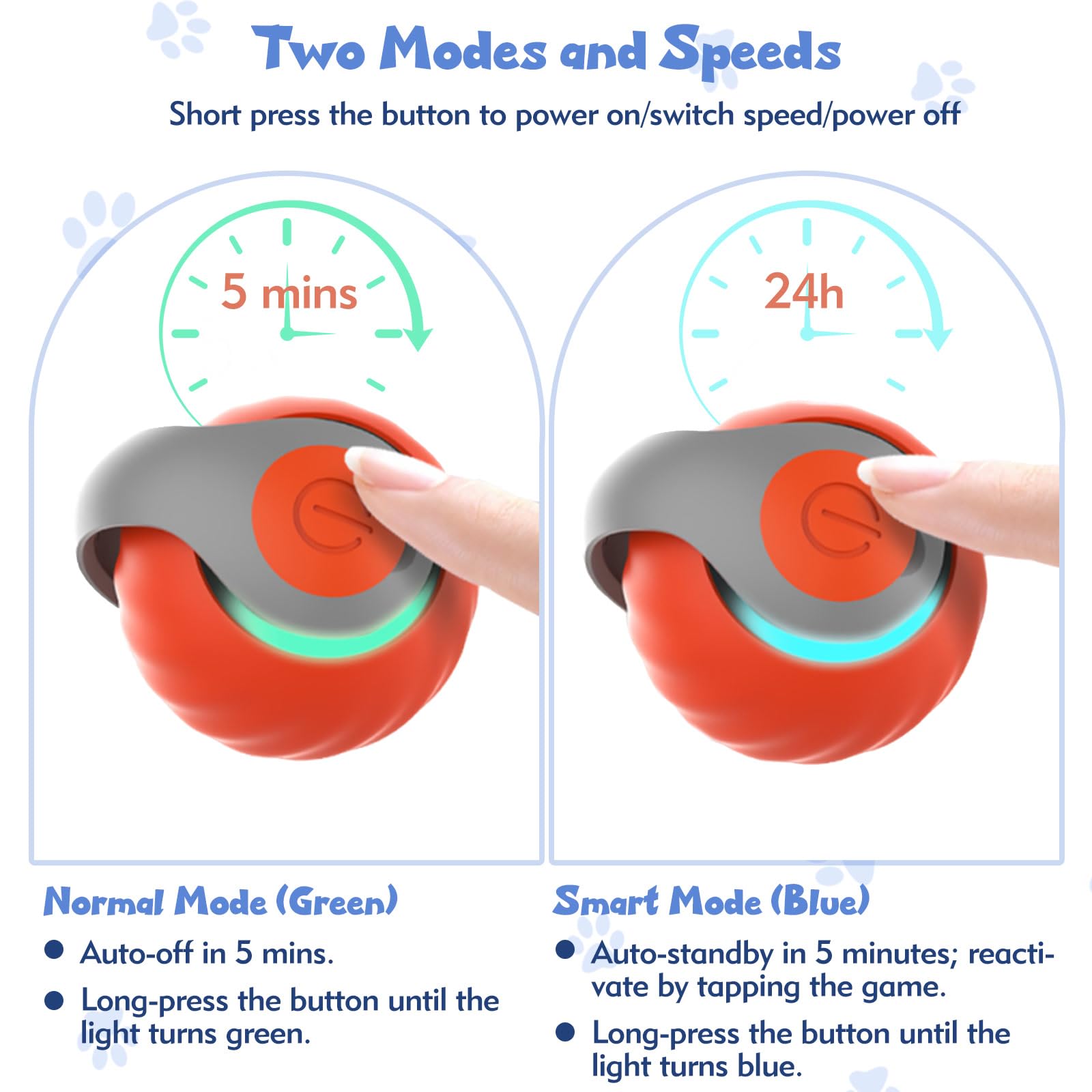 NONENDU Turbo Ball with detachable feathered tail for extra excitement